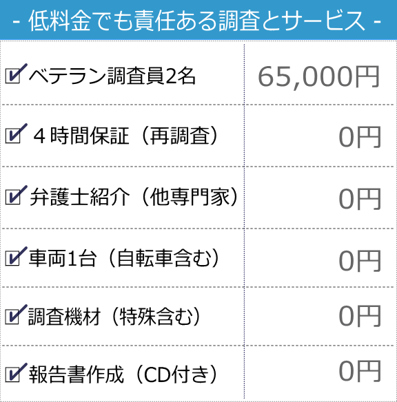 低料金でも責任ある調査とサービス
安心保証調査、弁護士紹介