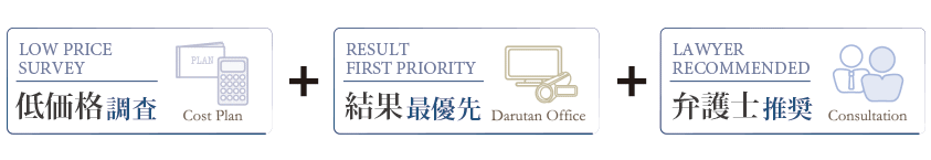 低価格調査、結果最優先、弁護士推奨