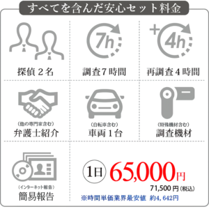 安心なセット料金