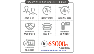 調査費用 安心なセット料金