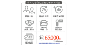 調査費用 安心なセット料金