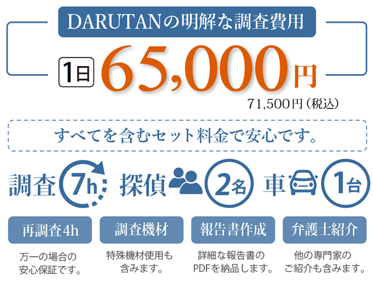 ダルタン独自の調査費用。調査に必要な内容をすべて含んで1日65,000円