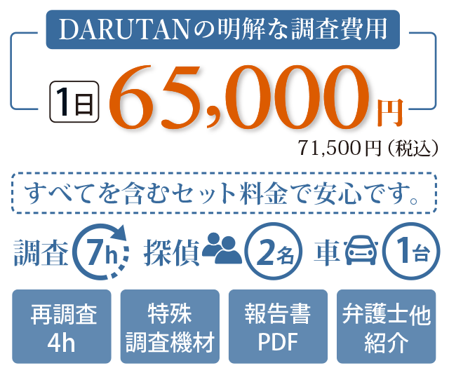 ダルタン独自の調査費用。調査に必要な内容をすべて含んで1日65,000円