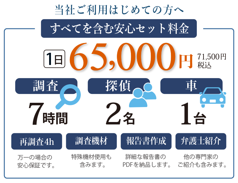 ダルタンのご利用はじめての方に向けた安心セット料金。調査1日7時間、探偵2名、車1台など必要なものをすべて含んで65,000円