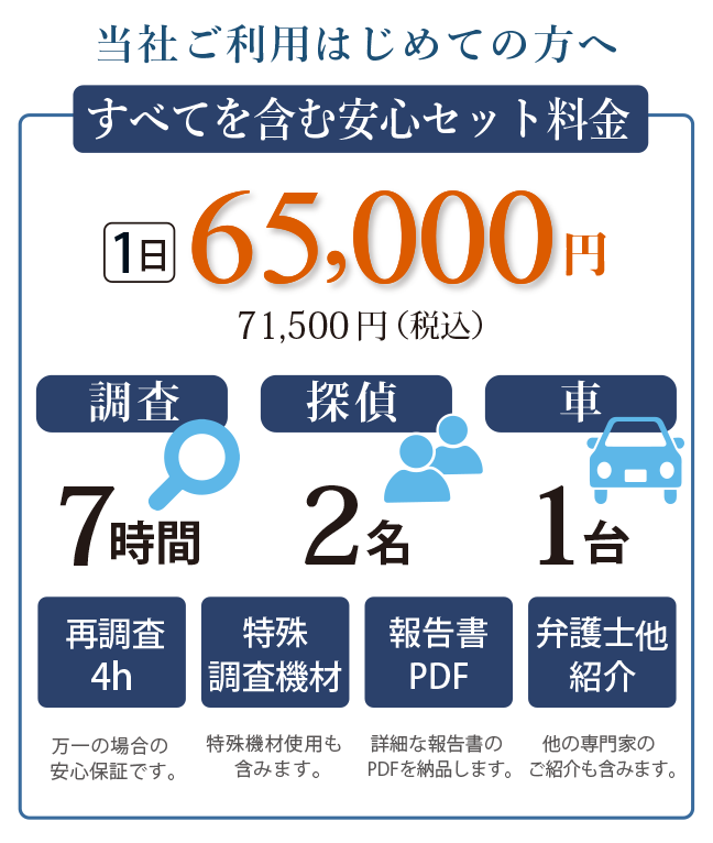 ダルタンのご利用はじめての方に向けた安心セット料金。調査1日7時間、探偵2名、車1台など必要なものをすべて含んで65,000円